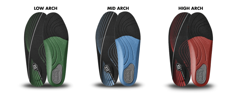 Work Boots That Help With Plantar Fasciitis